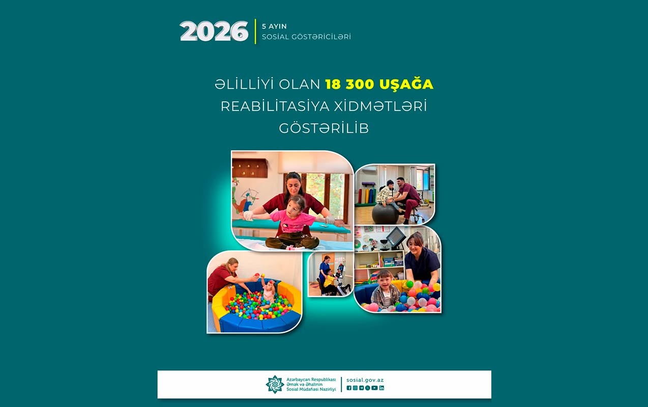 18 mindən çox uşağa reabilitasiya xidmətləri göstərildi