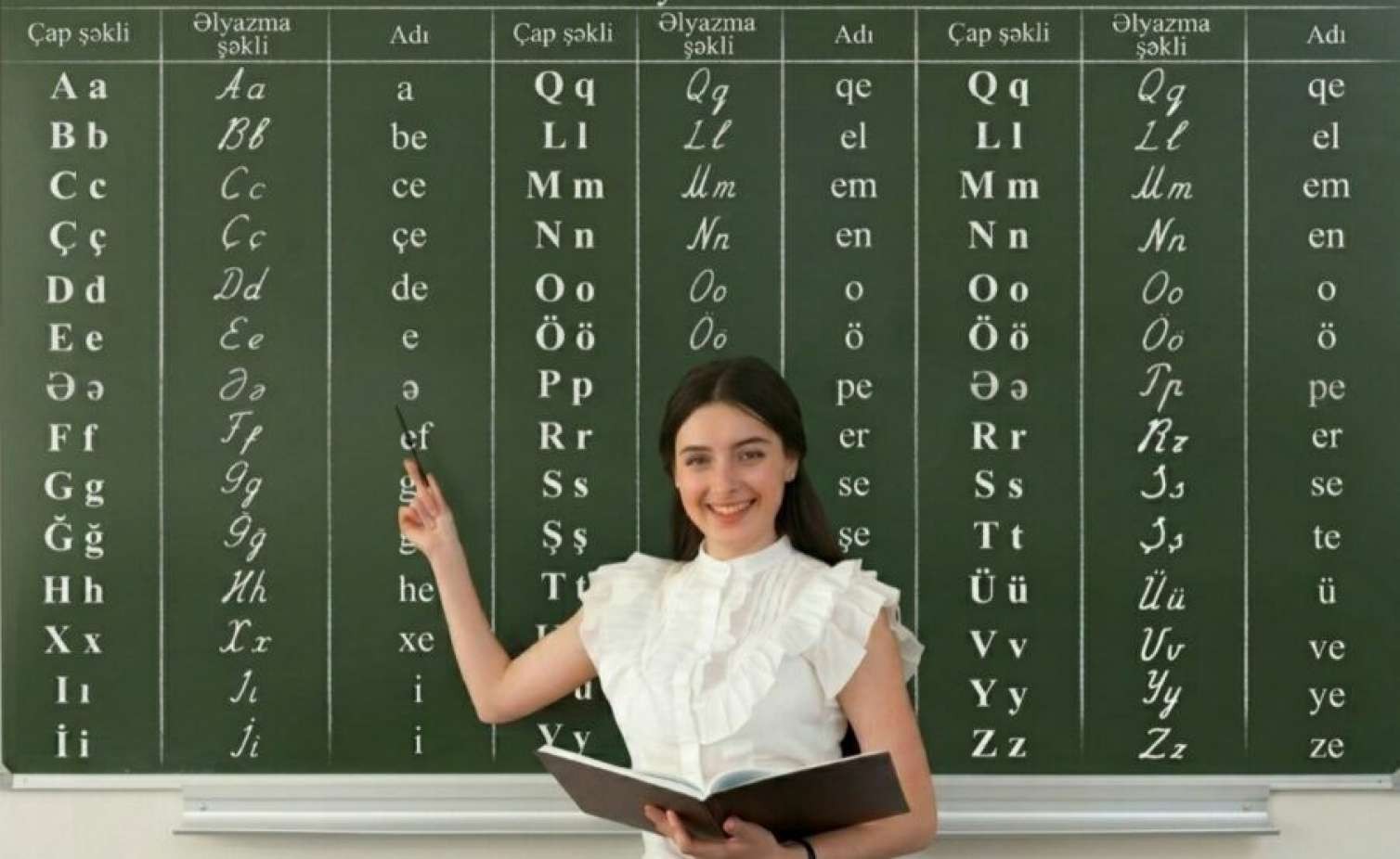 Azərbaycan əlifbasında dəyişiklik ediləcək? –   AÇIQLANDI
